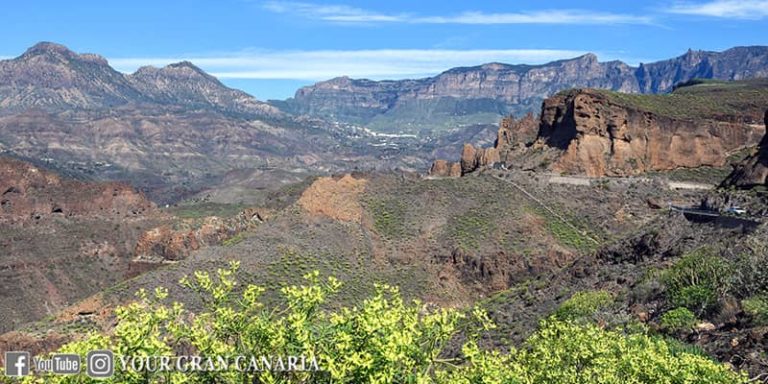 Your Gran Canaria Tour