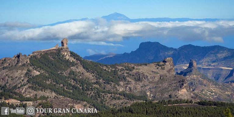 Your Gran Canaria Tour